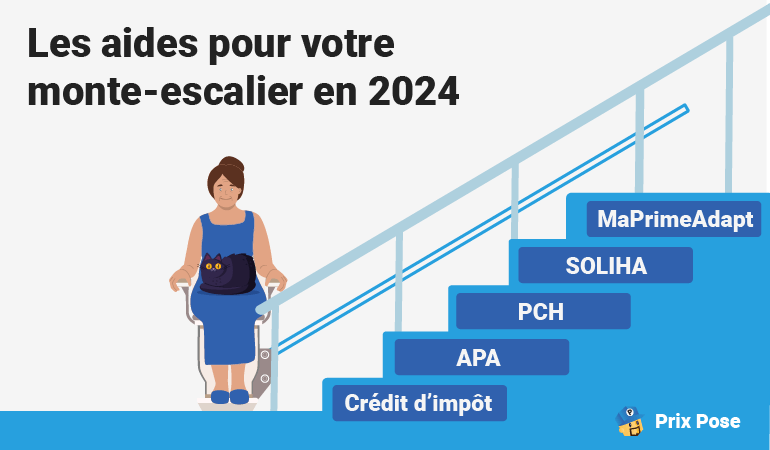 Aides pour le financement de votre monte-escalier