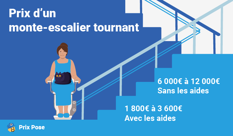 Prix d'un monte-escalier tournant