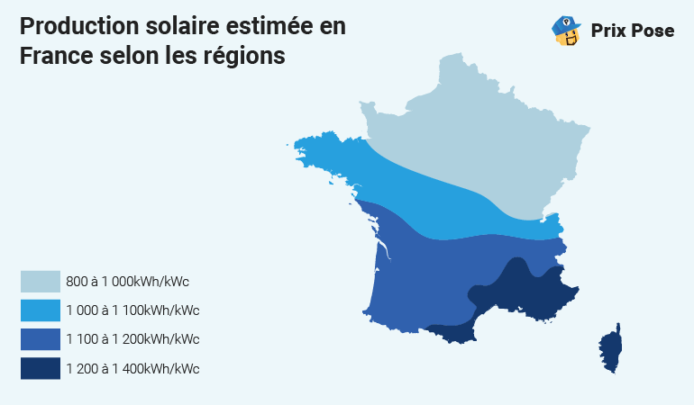 Production solaire en France