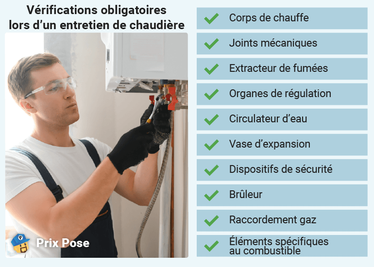 Vérifications obligatoires lors d'un entretien de chaudière