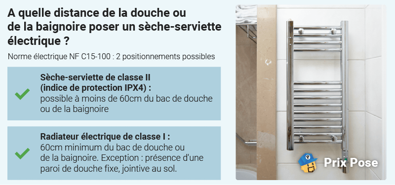 A quelle distance de la douche ou de la baignoire peut-on poser un chauffage électrique ?