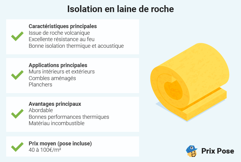 La laine de roche