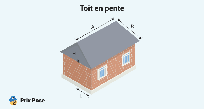 Calculer la surface d'un toit en pente