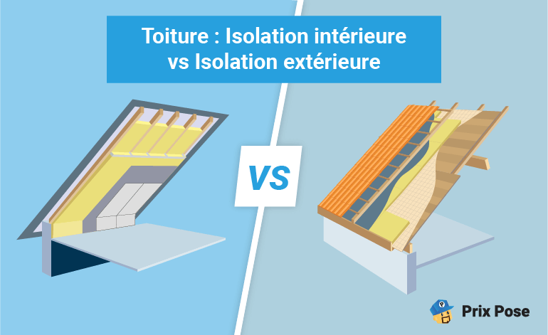 Toiture : Isolation extérieure ou isolation intérieure ?