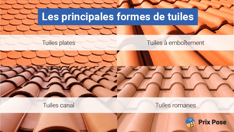 Les principales formes de tuiles : Tuiles plates, à emboîtement, tuiles canal, tuiles romanes