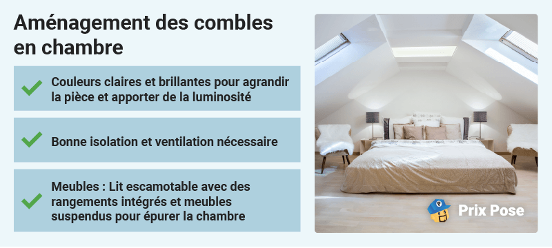 Aménagement des combles en chambre