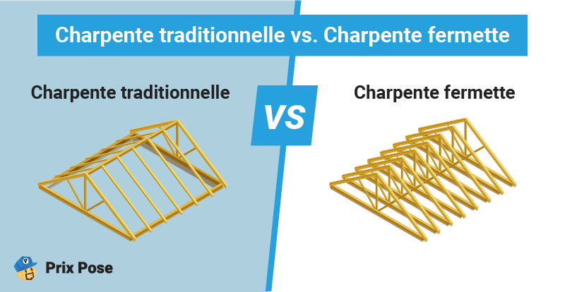 Charpente traditionnelle vs Charpente fermette