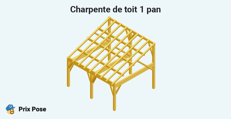 Schéma : Charpente de toit à 1 pan