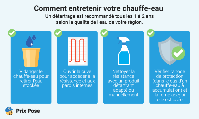 Bien entretenir votre chauffe-eau