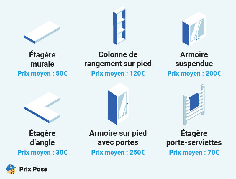 Porte serviette de salle de bain