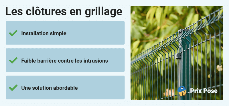 Les clôtures en grillage