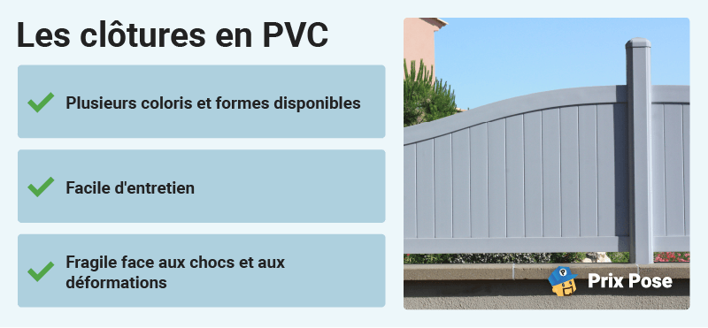 Les clôtures en PVC