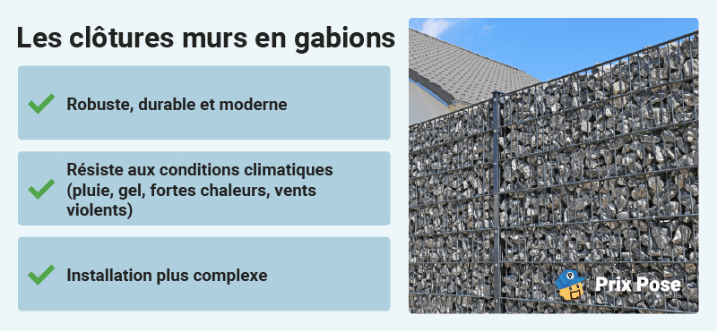 Les clôtures murs en gabions