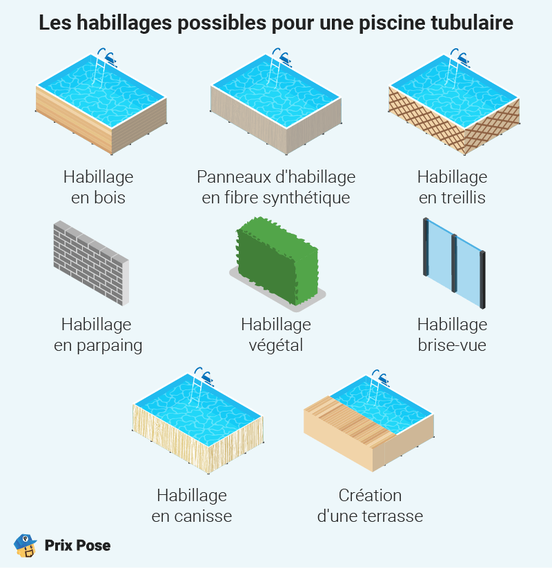 Les habillages possibles pour une piscine tubulaire