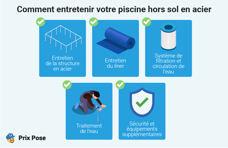 Entretien d’une piscine hors sol en acier