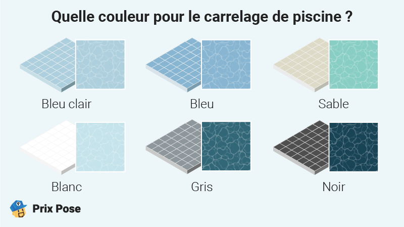 Quelle couleur pour le carrelage de piscine ?