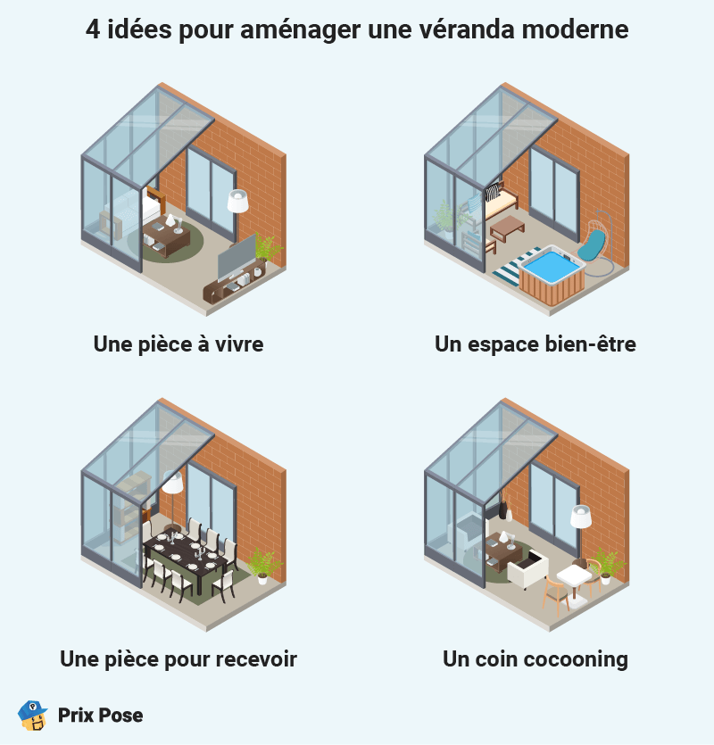 4 idées d'aménagement pour une véranda tendance et moderne