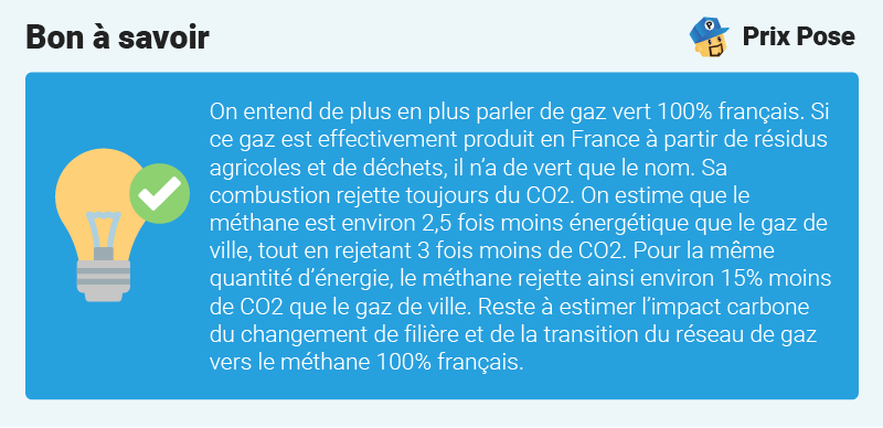 Bon à savoir sur le gaz vert