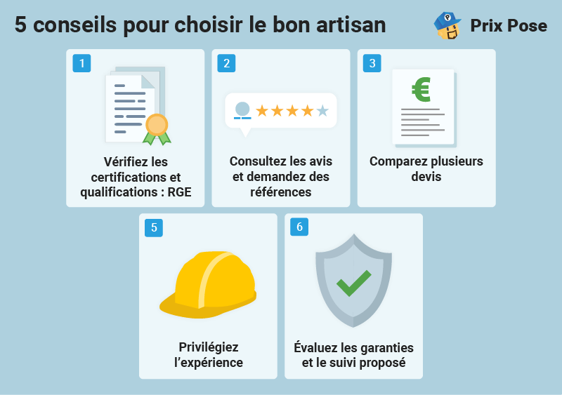 Panneaux solaires : 5 conseils pour choisir le bon artisan
