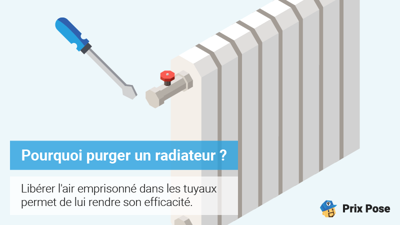 Pourquoi faut-il purger ses radiateurs ?
