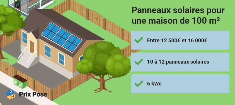 Quel est le prix des panneaux solaires pour une maison de 100m² ?