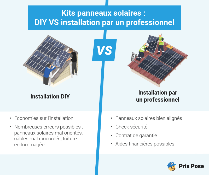 DIY VS installation par un professionnel