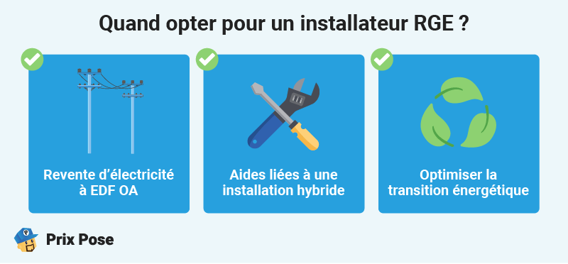 Quand opter pour une installateur RGE ?