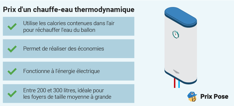 Comment fonctionne un chauffe-eau thermodynamique ?