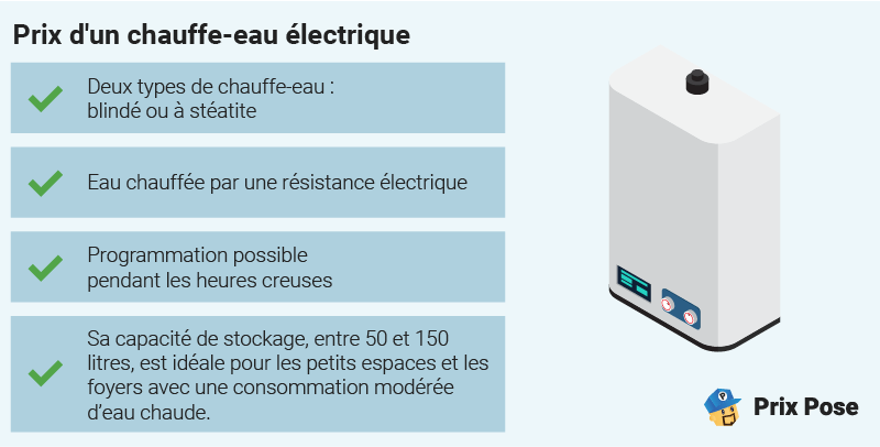 Comment fonctionne un chauffe-eau électrique ?
