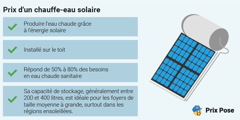Comment fonctionne un chauffe-eau solaire ?
