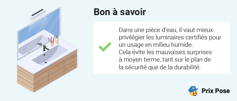 Voir clair dans sa salle de bain : choisir son plafonnier