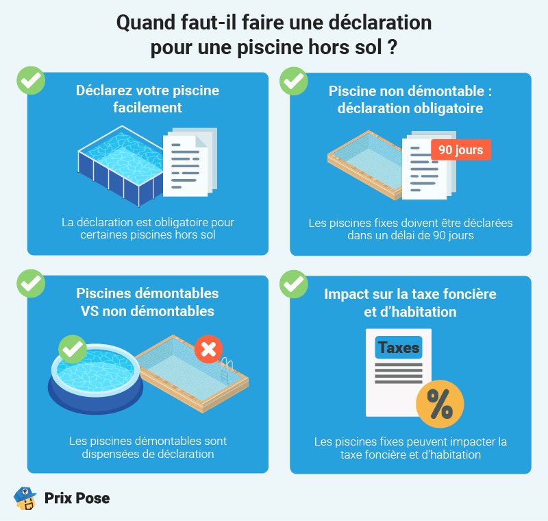 Quand faut-il faire une déclaration pour une piscine hors sol ?