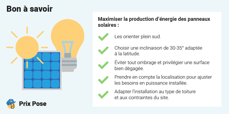 Comprendre la puissance des panneaux Maximiser sa production energie solaire