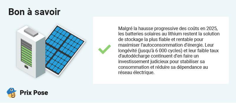 Guide des prix des batteries solaires au lithium
