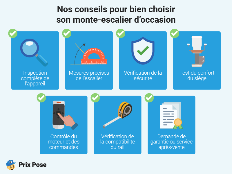Bien choisir son monte-escalier d’occasion : nos conseils