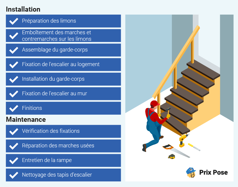 Installation et maintenance escaliers