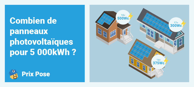 Combien de panneaux photovoltaïques pour 5 000kWh ?