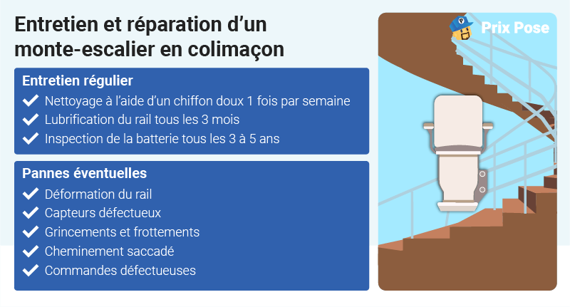 Entretien et réparation d'un monte-escalier en colimaçon