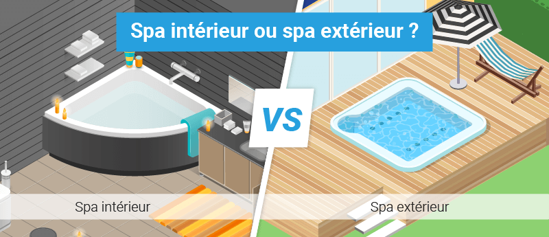 Spa intérieur ou extérieur ?