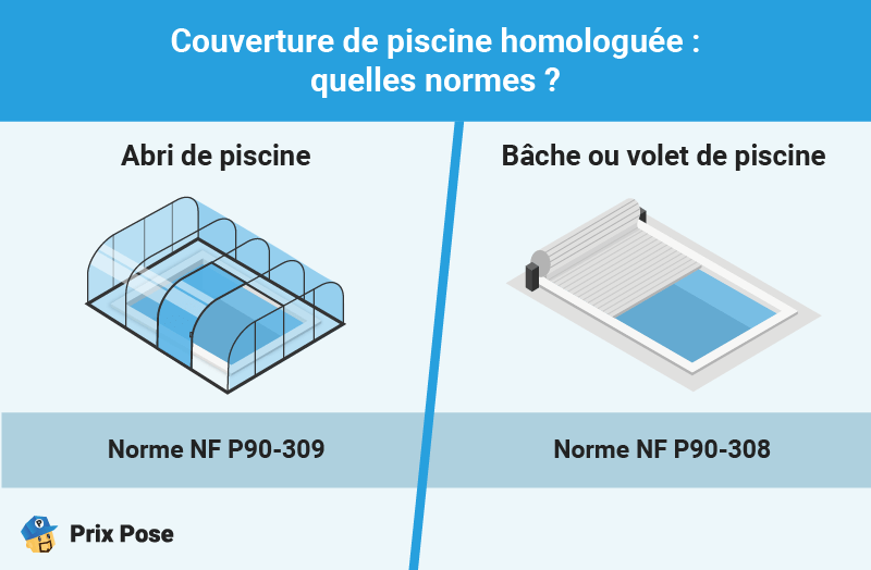 Couverture de piscine homologuée : quelles normes ?