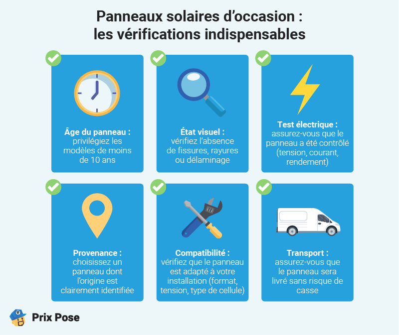 Panneaux solaires d'occasion : les vérifications indispensables