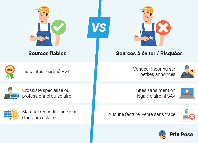 Sources fiables vs sources à éciter/risquées