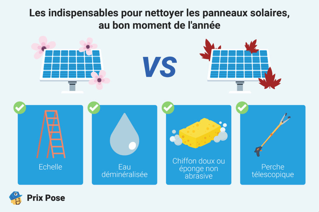Indispensables pour nettoyer les panneaux solaires
