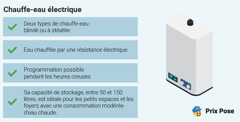 Chauffe-eau électrique