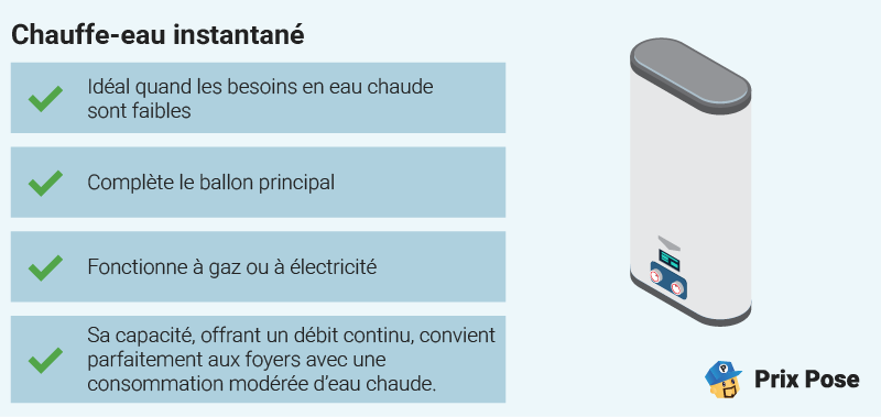 Chauffe-eau instantané
