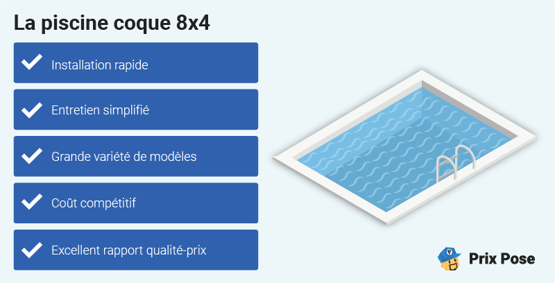 La piscine coque 8x4
