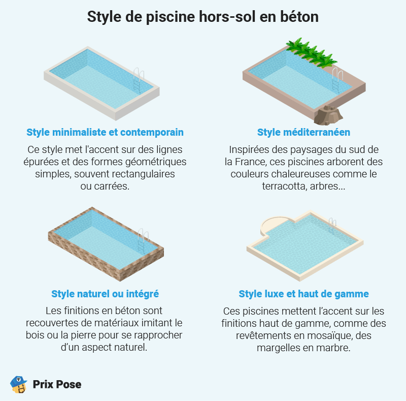 Styles de piscines hors-sol en béton