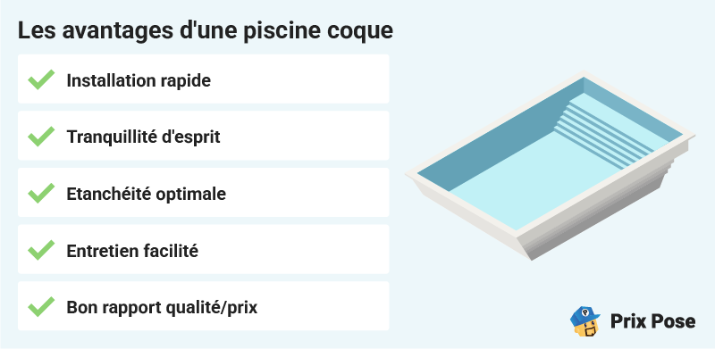 Les avantages d'une piscine coque