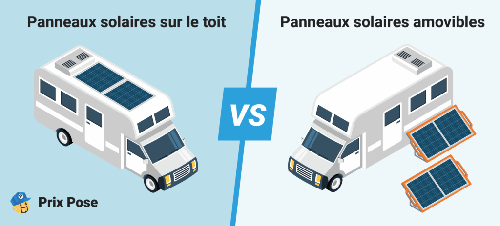 Panneaux solaires sur le toit vs panneaux solaires amovibles